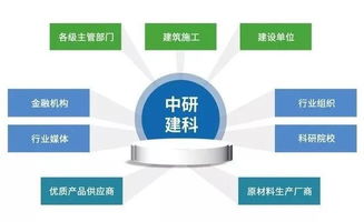 全國爬架與木模施工技術(shù)交流盛會圓滿舉行，中研建科代表受邀發(fā)表主題演講探討技術(shù)轉(zhuǎn)讓新路徑